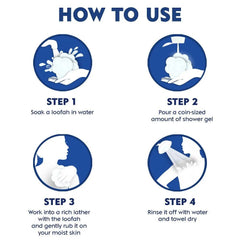 Shower gel how-to use infographic with step icons