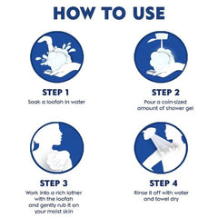 How-to-use infographic for shower gel with four steps for loofah and rinse