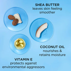Elizabeth Arden lip protectant stick SPF 15, shea butter and vitamin E shown