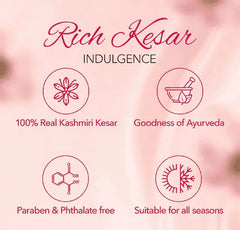 Face pack promo panel with Rich Kesar indulgence icons and Paraben-free badges