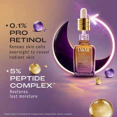 Lakmé retinol serum bottle with gold cap and white dropper, moon and droplet icons