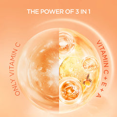 Vit C+E+A gel face wash ingredient graphic with circular bubbles