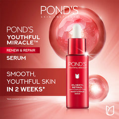 Retinol complex serum bottle with white dropper top on promotional label