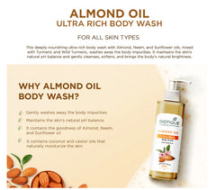 Almond Oil Ultra Rich Body Wash information panel with small bottle