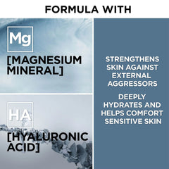 Magnesium mineral and hyaluronic acid benefits graphic for hypoallergenic face wash
