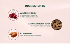 Ingredients panel for Bio Winter Cherry body lotion with icons
