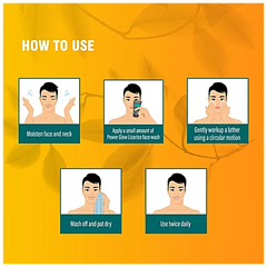 Face wash how-to-use panel with four icons for moistening, applying, washing, drying