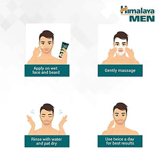 Men face and beard wash usage infographic with panels for applying and rinsing