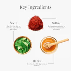 Ingredients graphic: neem, saffron, honey for facial cleanser