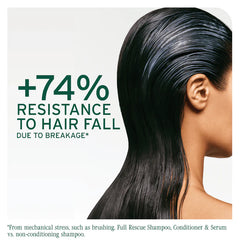 Hair fall resistance infographic for shampoo with +74% claim