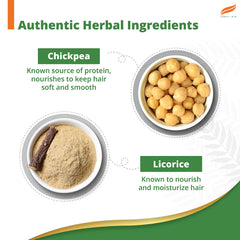Shampoo ingredients graphic with chickpea and licorice sources of protein