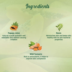 Face scrub ingredients graphic with papaya, neem, and turmeric icons