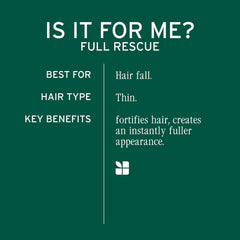 Biolage Full Rescue info: best for hair fall, hair type thin, key benefits