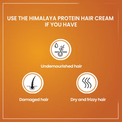Protein hair cream usage info with icons for undernourished, damaged, and dry hair