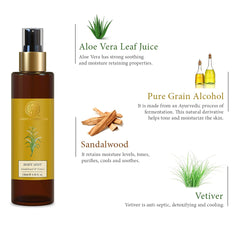 Forest Essentials body mist bottle with gold sprayer, amber glass and yellow label