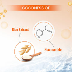 Rice extract and niacinamide sheet mask concept graphic
