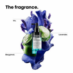Scalp serum promo graphic with lavender, iris, and bergamot illustrations