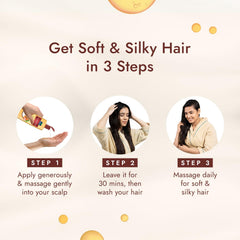 Parachute coconut hair oil use-steps poster with three round application scenes