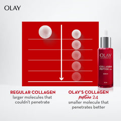 Red face serum bottle with dropper cap, shown with a comparison chart