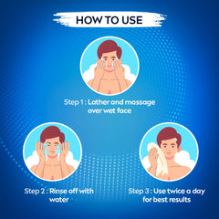 Acne face wash how-to steps with hand icons and lather, rinse, daily use guidance.