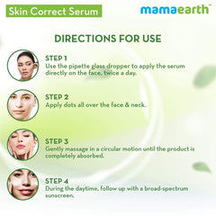 Skin Correct Serum directions graphic with steps for applying to face and neck