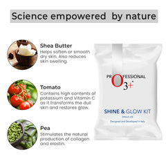 Facial kit pouch with ingredient callouts for shea butter, tomato, and pea
