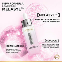Serum bottle with white dropper and Melasyl, Niacinamide, and Glycolic callouts