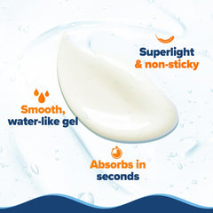 Hydra gel moisturizer benefits graphic with smooth water-like gel and water droplets