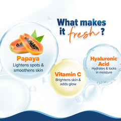 Glow+ gel moisturizer benefits graphic with papaya, vitamin C, and hyaluronic acid icons