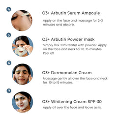 Skincare kit instruction panel steps 4–7 with O3+ Arbutin and cream names