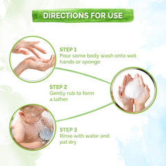 How to use infographic for baby body wash: pour, lather, rinse and pat dry