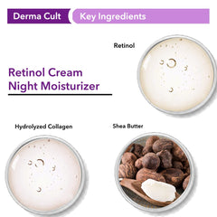 Retinol cream ingredients diagram with small bowls of cream and shea butter