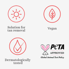 Facial mask kit benefit icons: sun, plant, cruelty-free and vegan badges