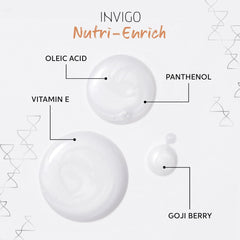 Nutri-Enrich ingredient diagram with three white gel dots and label pointers