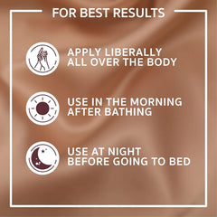 Body lotion usage instructions graphic: apply all over, morning, night