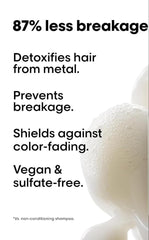 Shampoo with foam bubbles on a benefits panel