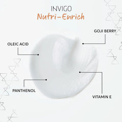 Nutri-Enrich ingredient diagram with a glossy white gel smear and label pointers