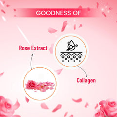 Rose extract and collagen skincare sheet mask promotional graphic