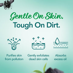 Charcoal detox face pack benefit icons showing oil absorption and gentle exfoliation