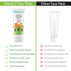 Vitamin C Face Wash comparison showing two white squeeze tubes side by side