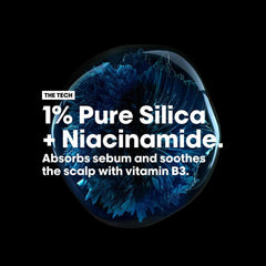 Scalp serum promo graphic: 1% pure silica and niacinamide