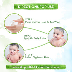 Directions for use graphic for head-to-toe wash with smiling baby and step circles