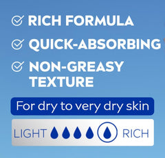 NIVEA body milk benefit graphic: rich formula, quick-absorbing, non-greasy texture.