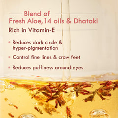 Under eye cream benefits graphic with oil blend and vitamin E callouts on light background.