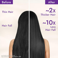 Hair oil before-and-after promotional graphic with thick hair comparison