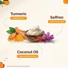 Ingredient graphic with turmeric, saffron, and coconut oil for bright, even-toned skin
