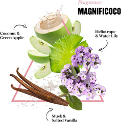 Body butter fragrance graphic with coconut, green apple, heliotrope and musk