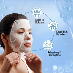 Hydrating sheet mask on face with droplet icons for moisture