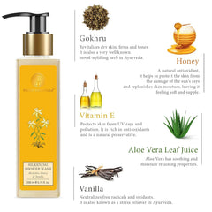 Amber shower wash bottle with gold pump and illustrated ingredient icons