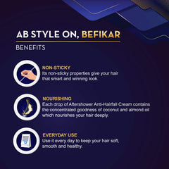 Benefits graphic for aftershower anti-hairfall hair cream: non-sticky and nourishing